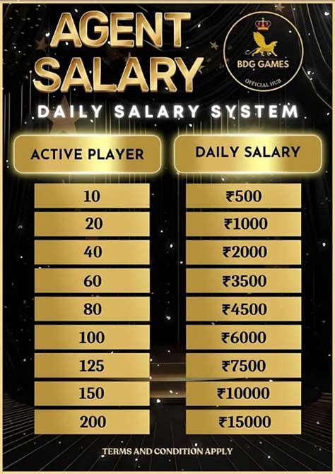 big daddy agent salary for freshers|APK V 7.21