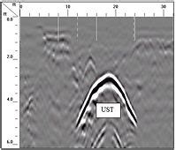Image result for O2 Sensor Repar