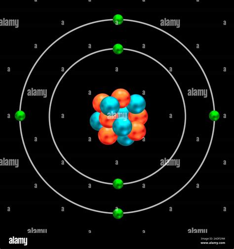 Electron Configuration Of Carbon Electron Configurations: An
