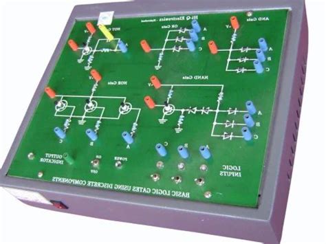 Image result for Discrete Math Logic Gates