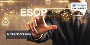 Buyback of ESOPs