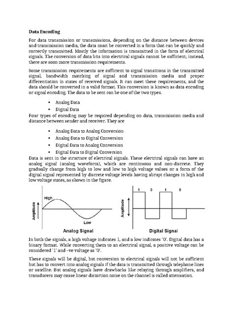 Data Encoding - Data Encoding For data transmission or transmissions ...