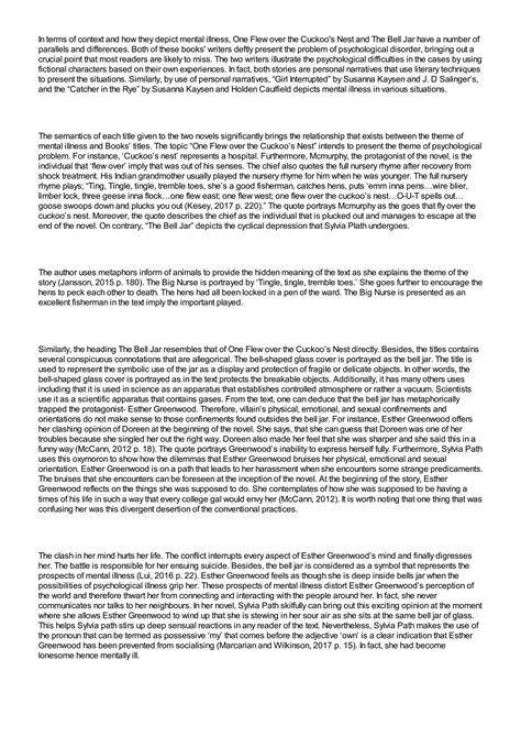 SOLUTION: How madness is shown in sylvia plaths the bell jar and ken keseys one flew over the ...