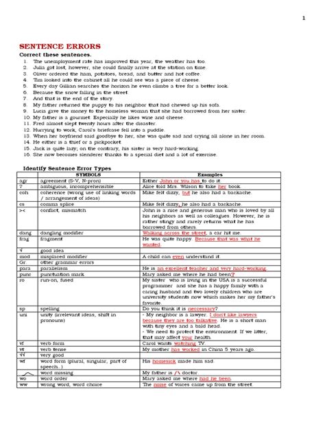 Syntactically Incorrect Sentence 的图像结果