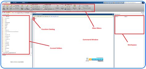Image result for Signal Processing Software