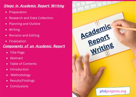 Example of Academic Report 的图像结果