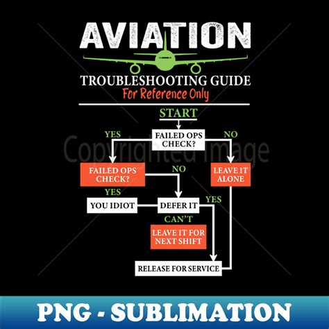 Image result for Aviation Troubleshooting Guide