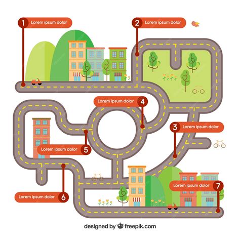 Simple Road Map 的图像结果