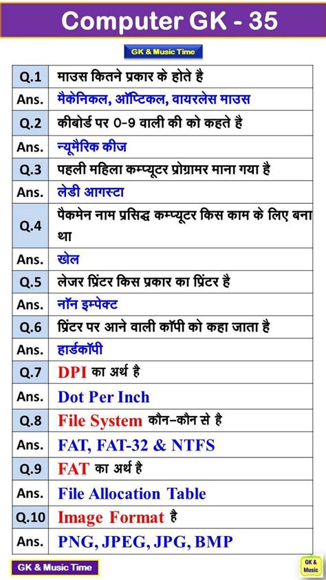 Computer GK Questions 的图像结果