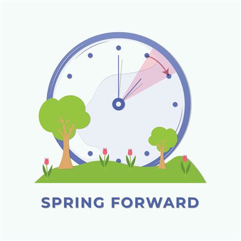 Image result for Spring Forward 2020