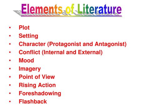 Image result for HTML Coding Example Image Background