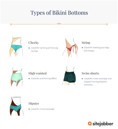 How to Choose a Swimsuit for All Body Types, Budgets and Styles