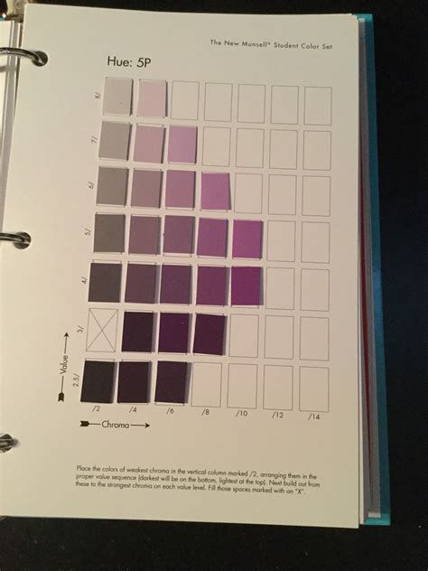 Color Theory: Munsell Color Charts