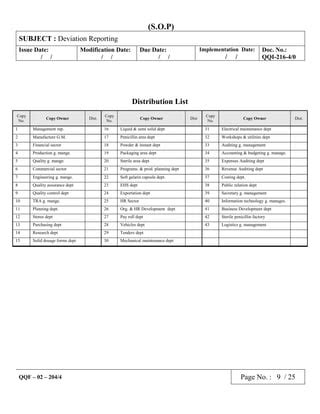 Image result for Deviation Note