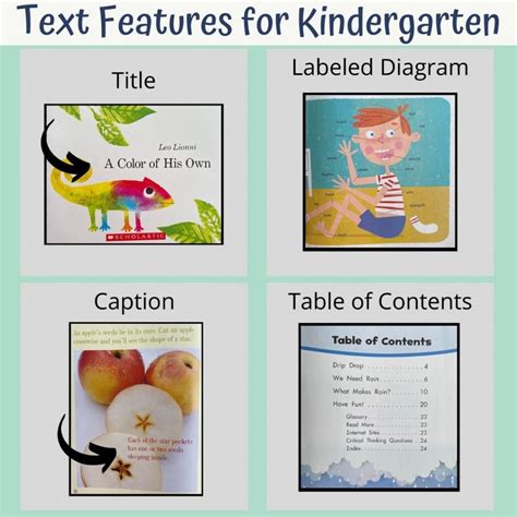 What are Text Features? How to Teach Them to Kids - 4 Kinder Teachers