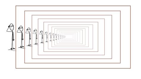 Recursion in Data Structures 的图像结果