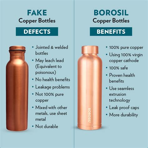 Borosil Copper Bottle w Copper Glass Set of 2 at Best Price Online in ...