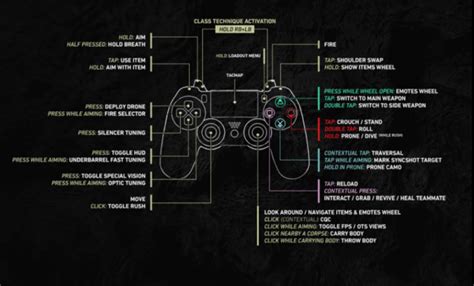 Ghost Recon Controller Settings 的图像结果