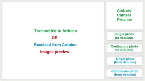 Image result for Arduino Live Bluetooth Camera