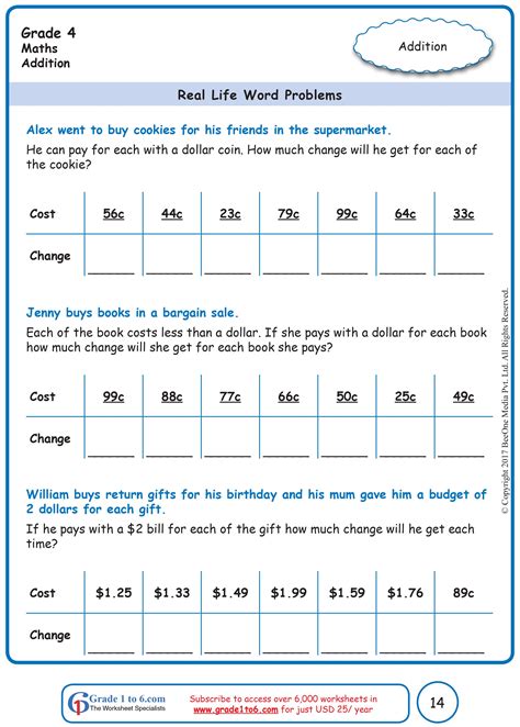 Image result for Real Life Algebra Word Problems
