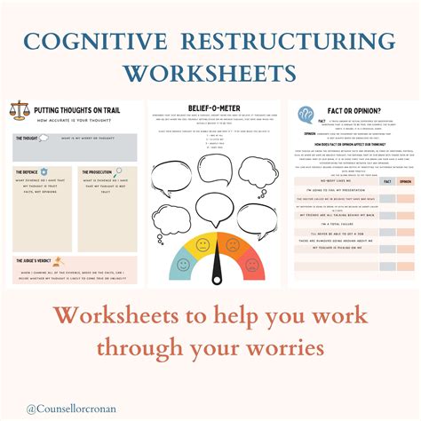 Cognitive Restructuring Worksheets Unhelpful Thinking | Etsy Canada