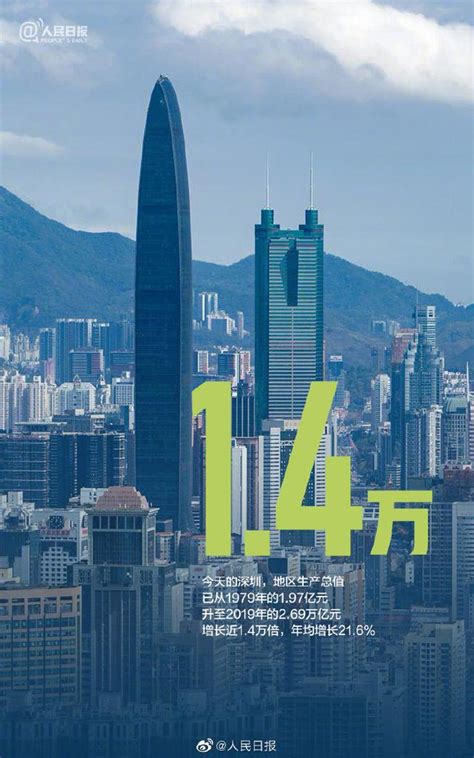 一个展览告诉你深圳四十年的城市变迁！_读特新闻客户端