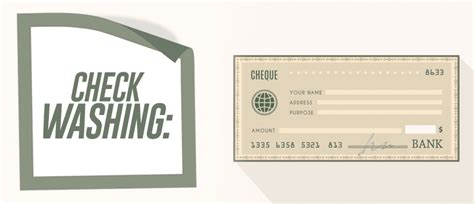 Image result for Check Washing