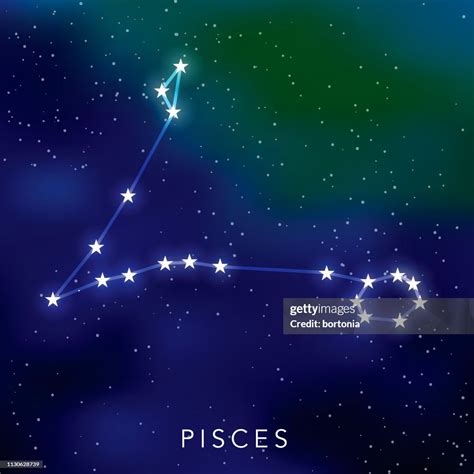 Pisces Constellation Images
