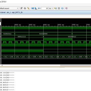Image result for RTL Design Code Snippet Vector