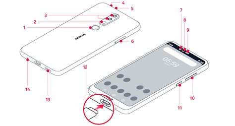 Nokia 5.1 Plus user guide: Keys and parts