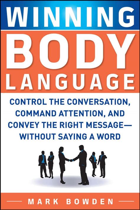 Body Language Behaviour Panel 的图像结果