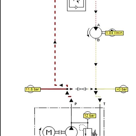 Image result for Fluidsim Simulation
