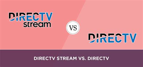 Image result for Direct TV Stream Review