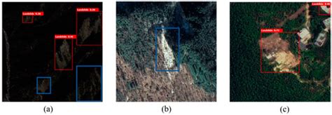Image result for Landslide Detection Using Segmentation Masks