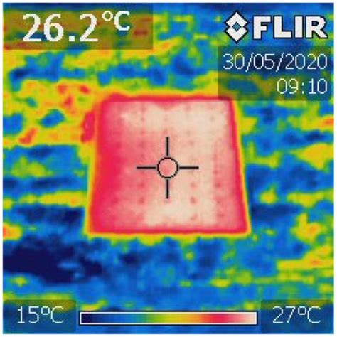 Possibilities of Powering Military Equipment Based on Renewable Energy ...