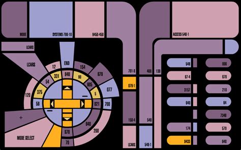 Image result for LCARS Computer Interface
