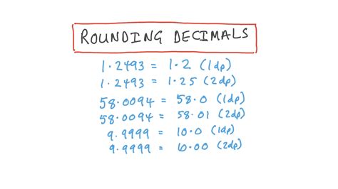 Video: Rounding Decimals | Nagwa