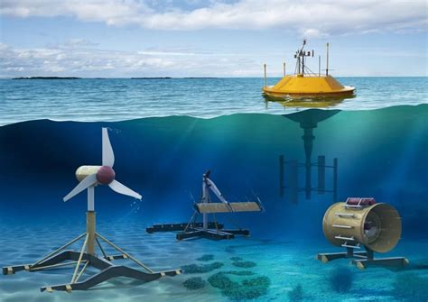 Image result for Developing Countries Using Ocean Energy