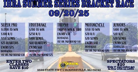 IHRA SUMMER SERIES BRACKET RACE, 8529 State Highway U, Rogersville, MO ...