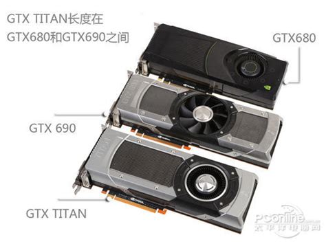 NVIDIA正式发布GeForce GTX Titan显卡_九度网