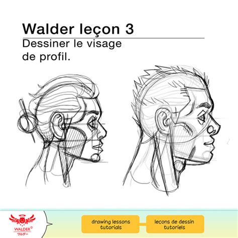 Image result for Free Drawing Tutorial Videos