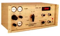 Nucon Engineers | Gas Analysers | Total Hydrocarbon Analysers