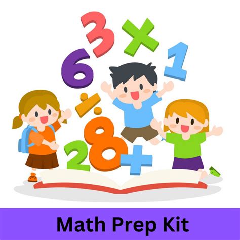 Image result for Math Preparing