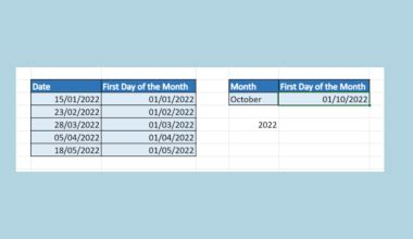 Index MATCH Formula Returns a Value of 0 的图像结果