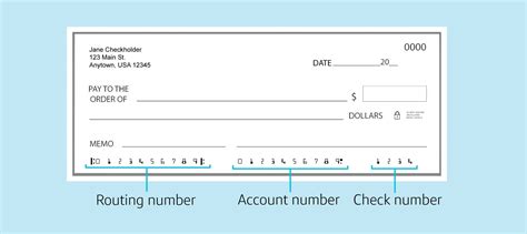 How to Find the Routing Number on a Check | Capital One
