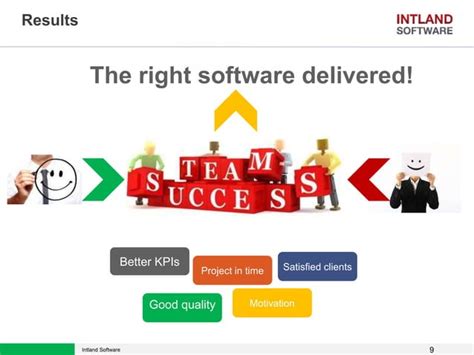 Image result for Traceability Diagram codeBeamer
