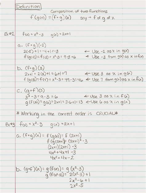 Image result for Algebra 2 Lessons