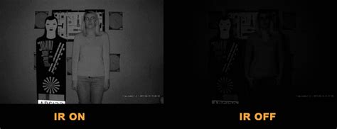 Best Night Vision Security Camera in 2022 - [Safety Picks]