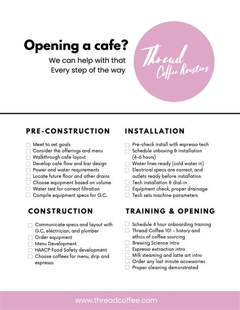 Coffee Shop Equipment Checklist Pdf at Lawrence Henderson blog