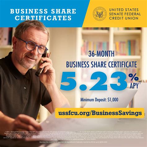 United States Senate Federal Credit Union on LinkedIn: Offering the top ...